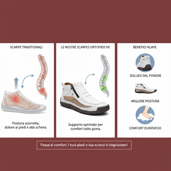 Nico | Calzature Ortopediche Premium
